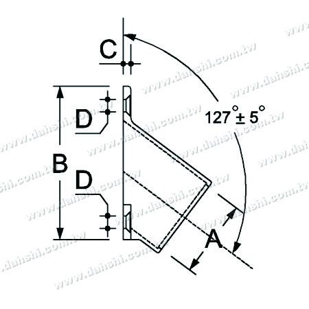 Размер: Закрытый конец из нержавеющей стали для квадратной трубы поручня